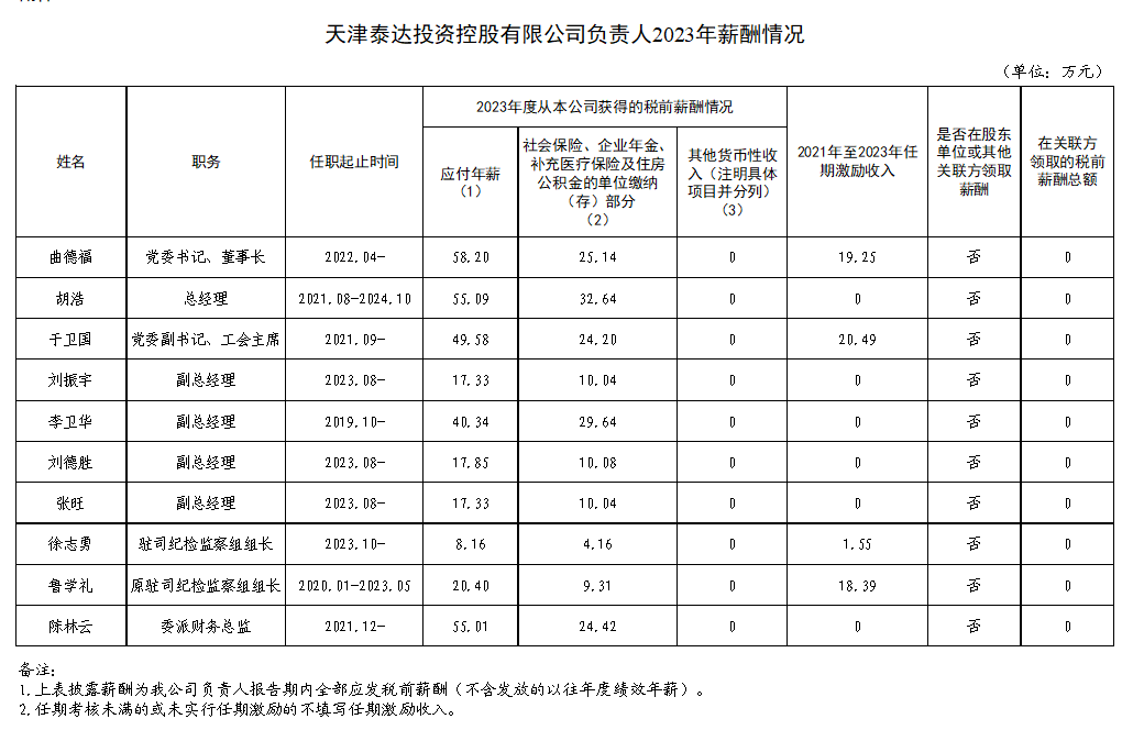 76aa91c6e0c937dc4275f58d6e6e50e.png